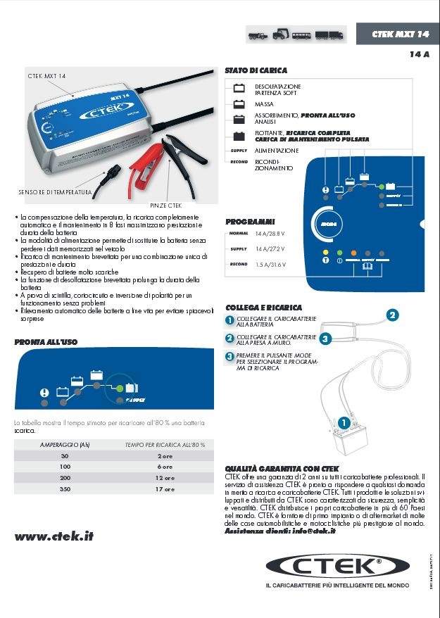 CTEK MXT14 PAG2