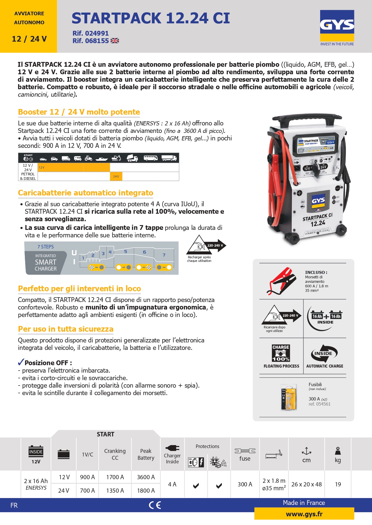 SCHEDA GYS STARTPACK1224CI