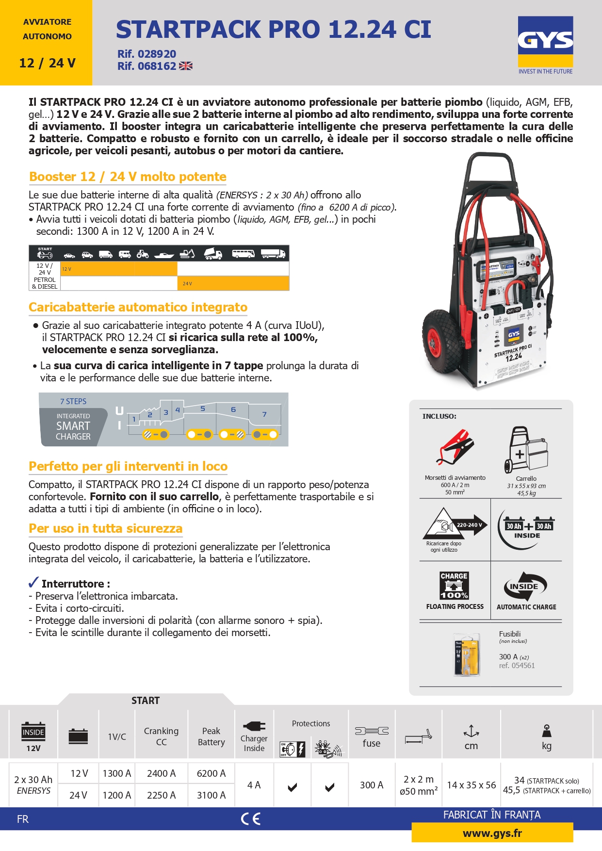SCHEDA GYS STARTPACK PRO 1224CI