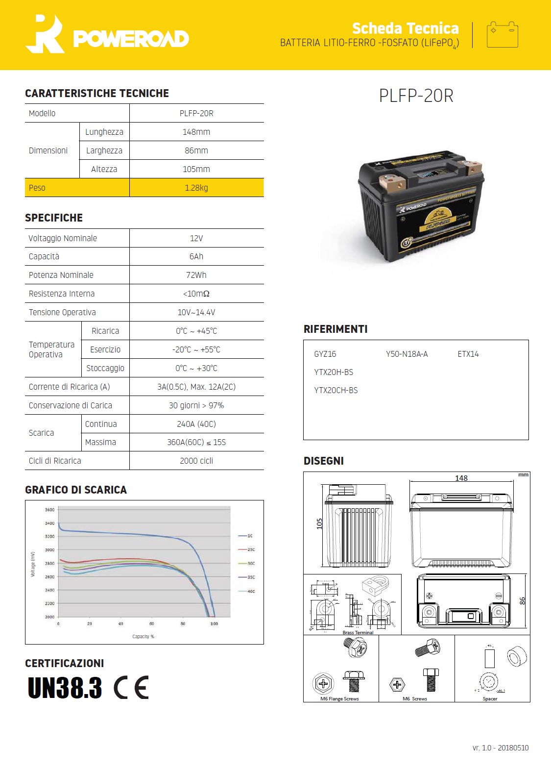 BATTERIE AL LITIO PER MOTO : BATTERIA LITIO POWEROAD PLFP-20L 12V 72Wh 6AH  360CCA Sostituisce : YTX20L-BS YTX20HL-BS YTX24HL-BS Y50-N18L-A ETX14L