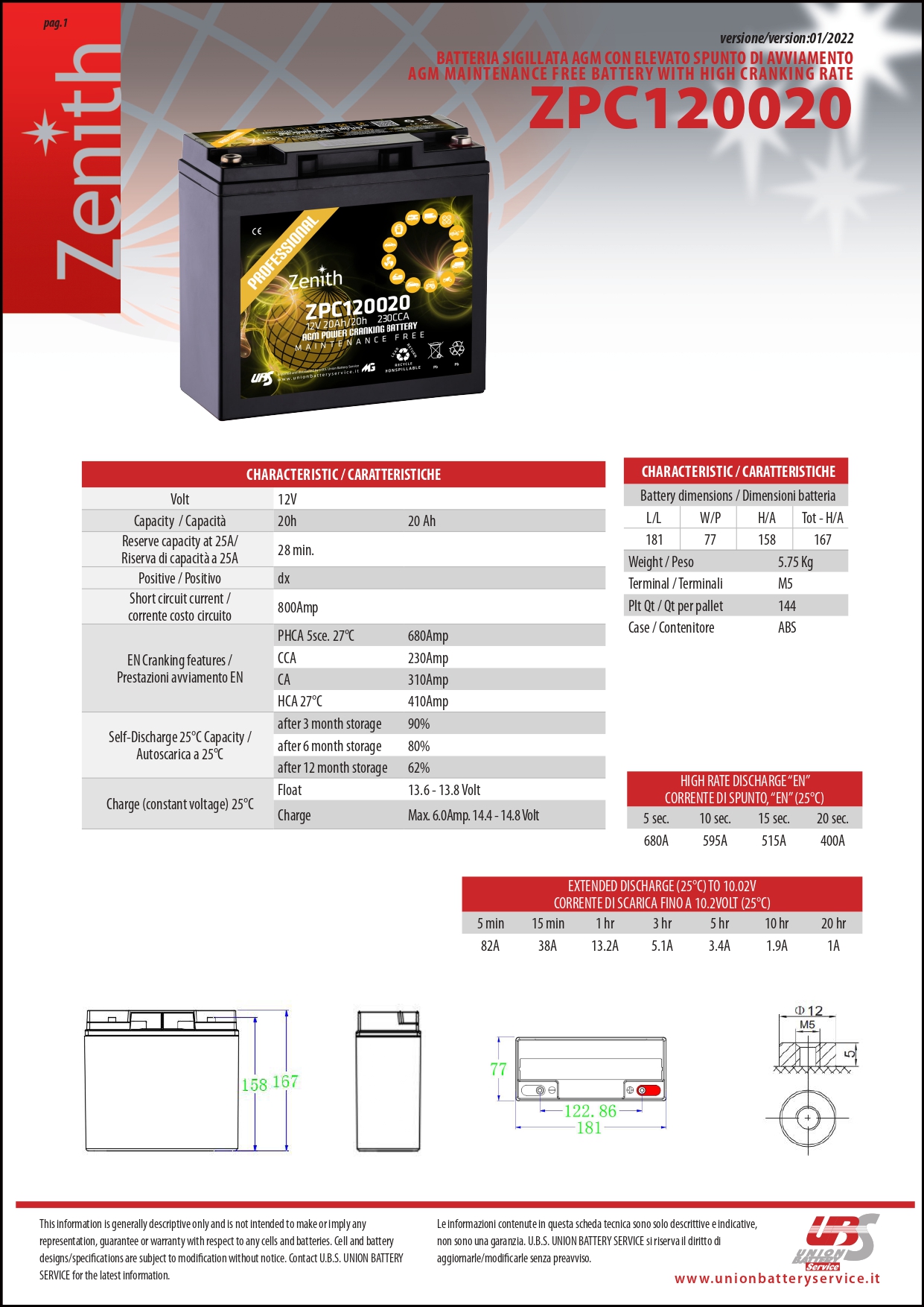 SCHEDA TECNICA ZPC120020 page 0001