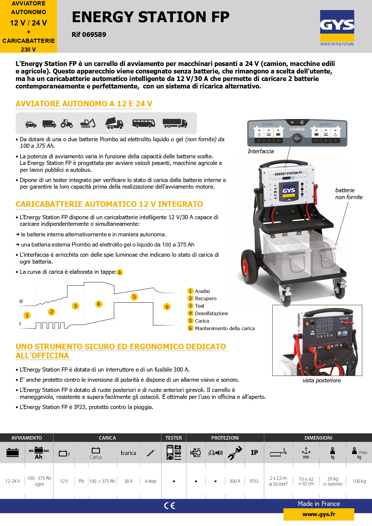 STAZIONE DI ENERGIA AUTONOMA FP STARTER GYS ref. 069589 page 0001