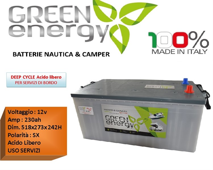 batteria_green-energy_grldc230